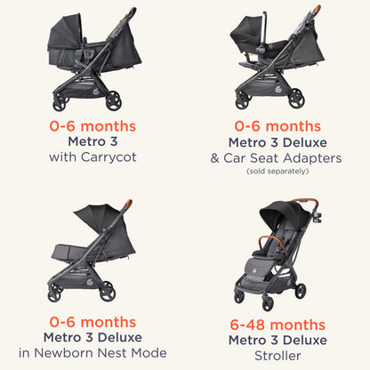 Ergobaby Metro 3 Liggedel